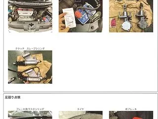 大切に乗り続けるFD2タイプR 17年目…