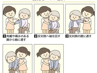  5こころとからだのしくみ 1024