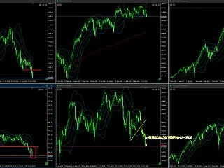 [LogicalFX通信]心理学で分かっ…