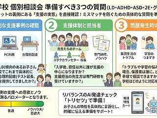 ミスマッチを防ぐ！個別相談会で私立中学の…