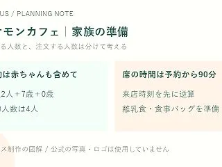 ポケモンカフェに赤ちゃん連れで行くには？…