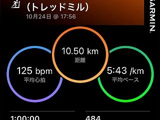 【日常記録】2026.10.24（土）E…