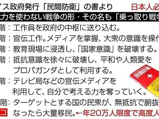 【 トロイの木馬 】