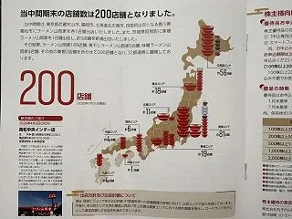 ここ数年株価うなぎ昇りの銘柄から株主優待…