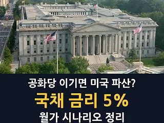 중간선거 공화당 압승하면 미국 파산?…