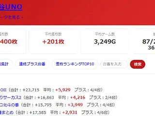 2026.10/24 北越谷UNO