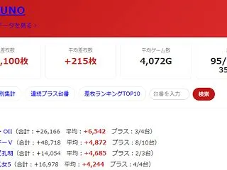 2026.10/24 中山UNO