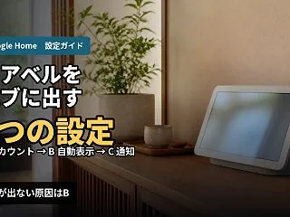 Google Homeでドアベル通知をハ…