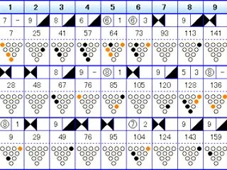 ボウリングのフリータイム （５４２）