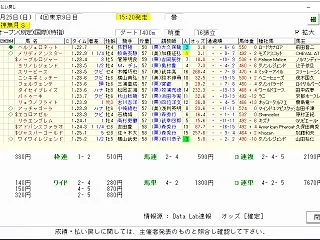  神無月ステークス ２０２６ 結果