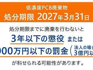 PCB検査結果
