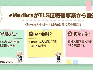 eMudhraがTLS証明書事業から撤退…
