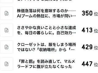 10月２４日に読んで頂いた記事