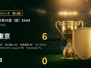 【J1第12節】FC東京が水戸に6発大勝…