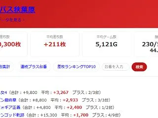 2026.10/24 みとや錦糸町北口 …