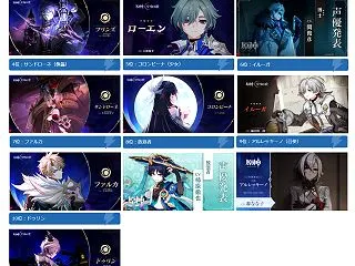 【原神】人気投票は性能厨には不人気のロー…
