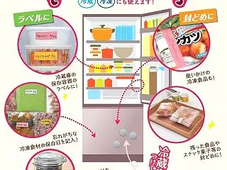 ワザアリテープ ニチバン 貼ってはがせる…