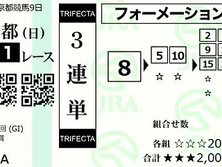 １０２５日（日） 自信が無かった表れ