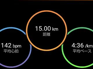 【リレマラ雨天中止から気持ちを立て直して…