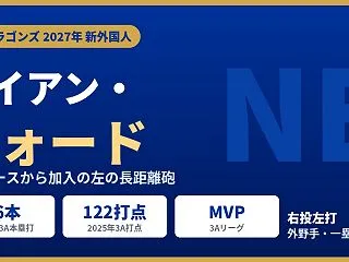 【中日新外国人】ライアン・ウォードはどん…