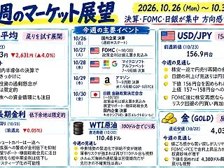 【週次レビュー10/19-24＆26週の…