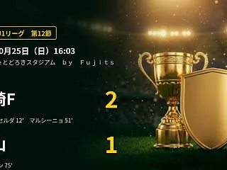 【J1第12節】川崎Fが岡山に2-1 シ…