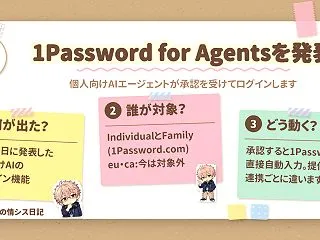 1Password for Agents…