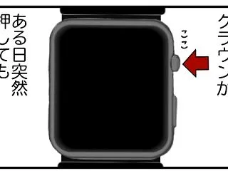 アップルウォッチのクラウンが、ある日突然…