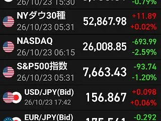 10/23（金） ＋39,934円、銀行…