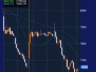 10/22（木） ＋15,947円、みず…