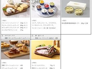 【株主優待】チーズやジェラートが貰える、…