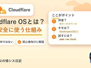 Cloudflare OSとは？AIを安…