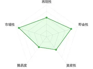 [2026/10/25] 日本版「AIコ…