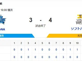 【2勝目】ホークスファン集合（2026.…