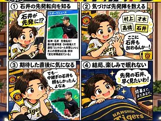 【阪神】石井大智が先発転向へ 藤川監督が…