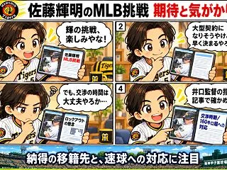 【阪神】佐藤輝明のMLB挑戦に侍J井口監…