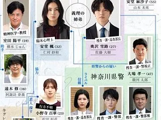 TVer ダウト 第4話 松田好花 26…