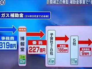 高市１年総括＝ハッタリと嘘だらけで「中身…