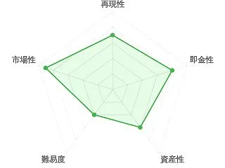 [2026/10/25] 日本版「Tik…