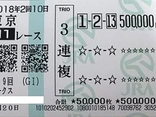 中央・南関東競馬 １０月２５日の予想結果