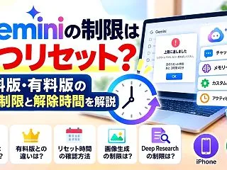 Geminiの制限はいつリセット？無料版…