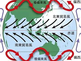 台風の被害が発生したのは明治から