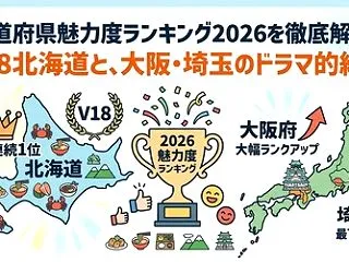 都道府県魅力度ランキング2026を徹底解…