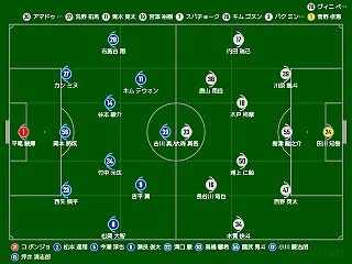 2026年10月25日(日) 明治安田J…