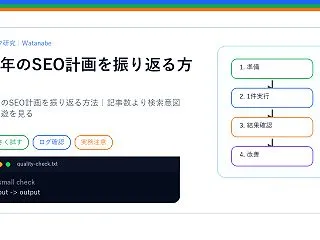 半年のSEO計画を振り返る方法｜記事数よ…