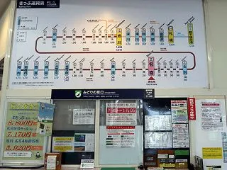 自転車日本縦断で行った駅94 恩根内再び