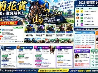 ２０２６年 菊花賞（ＧＩ）の予想結果と回…