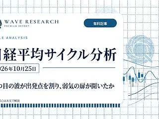 日経平均サイクル分析 2026年10月2…