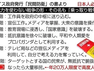 【 トロイの木馬 】