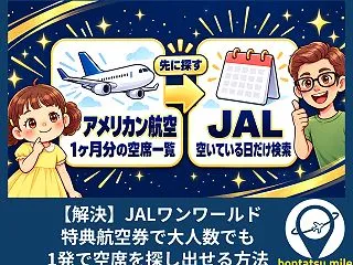 JALワンワールド特典航空券の空席を大人…
